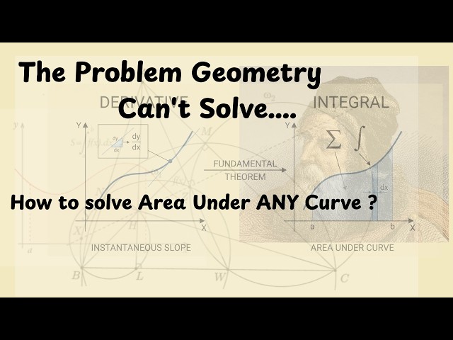 Why Calculus EXISTS: The Problem GEOMETRY Couldn't Solve.