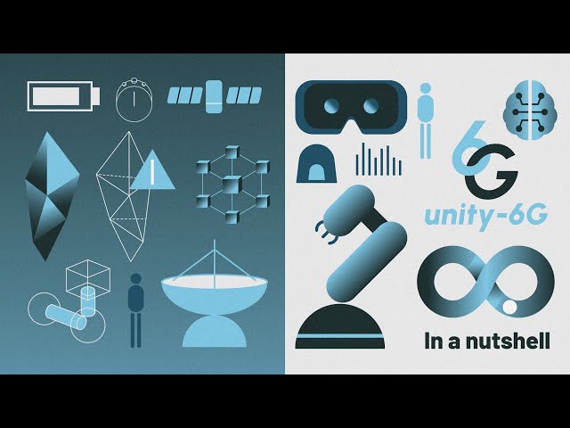 UNITY-6G in a nutshell