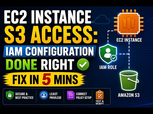 EC2 Instance S3 Access: IAM Configuration Done Right | fix in 5 mins