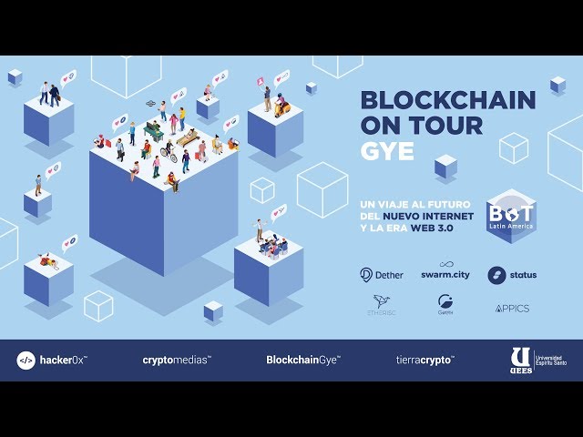 BoT LatAm Guayaquil 360º (3/7)