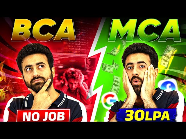 All About NIMCET | How To Do MCA From Top NITs? | Exam Pattern | Syllabus | Cutoff | Resources