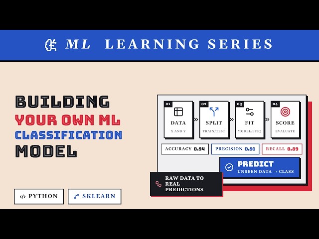 Building Custom ML Classifier - ML Learning Series