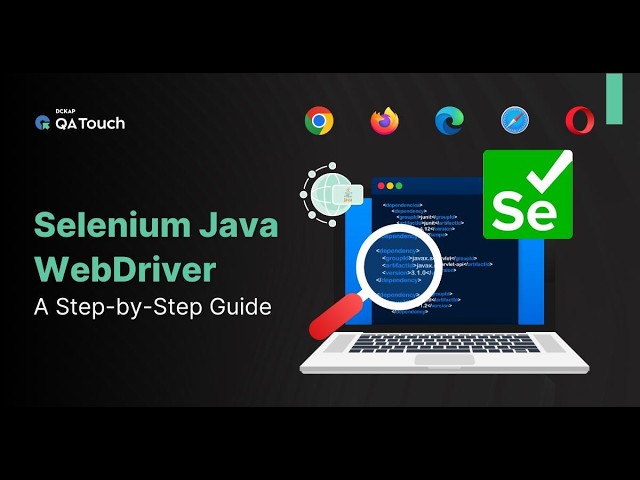 Basic Introduction of selenium testing