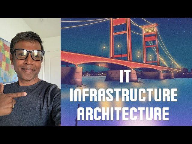 Infrastructure Architecture | Explained Simple | Architect IT Cloud