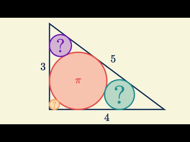 Can You Solve the 3-4-5 Triangle Circles?