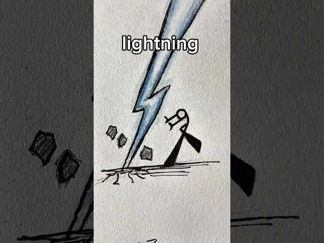 how to draw stickman body with element power #howtodraw #stickman #drawing #stickman #sketch