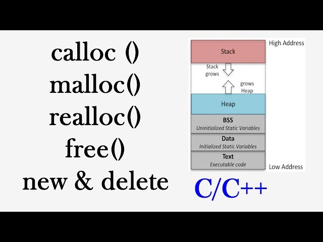 Dynamic memory allocation in C and C++ | calloc malloc realloc free new delete