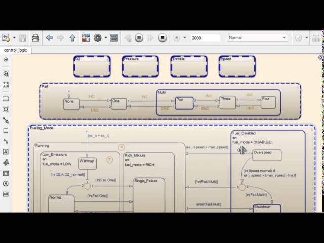 What is Simulink Coder? - Simulink Coder Overview
