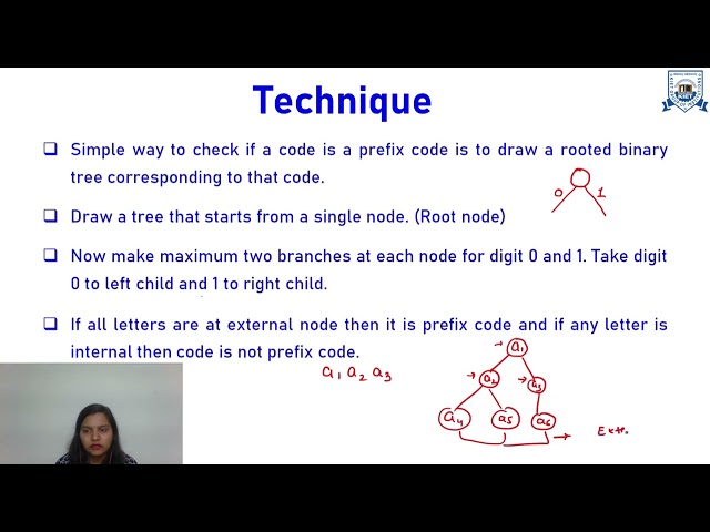 L - 7 | Unit - 1 | Prefix Codes | Data Compression