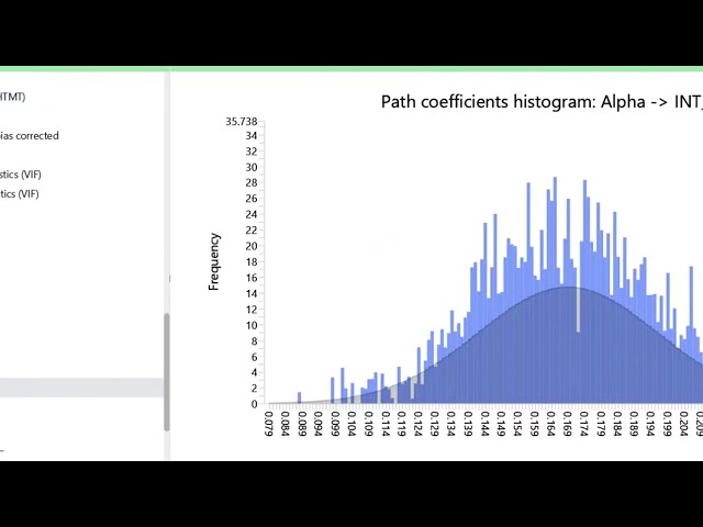 Effortless PLS-SEM Analysis with Agentic AI | Insight Data Analytics
