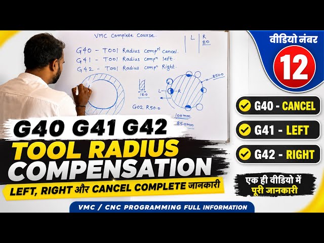 G40 G41 G42 Tool Radius Compensation | Cutter Compensation | VMC G-Code | Tool Compensation G-Code