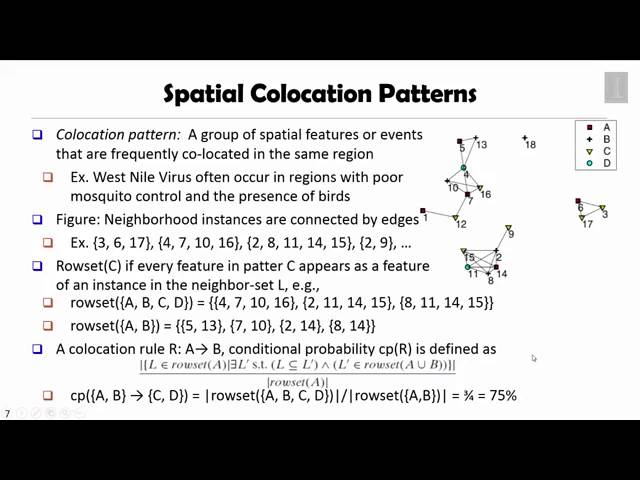 DATA MINING   4 Pattern Discovery in Data Mining   6 2  Mining Spatial Colocation Patterns