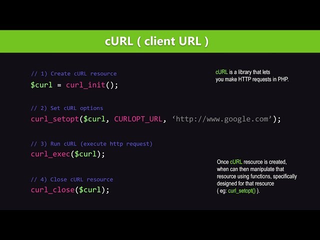PHP cURL Tutorial - Learn PHP Programming