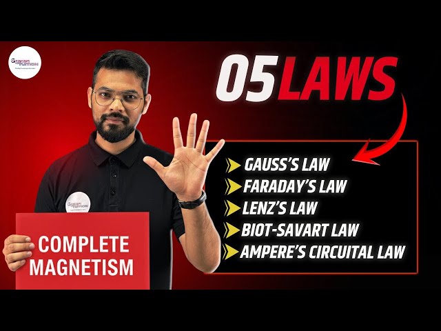 🔴Complete Magnetism in 1 Video | Gauss, Faraday, Lenz, Biot–Savart & Ampere 🔥| Gyanam Physics |ASSEB