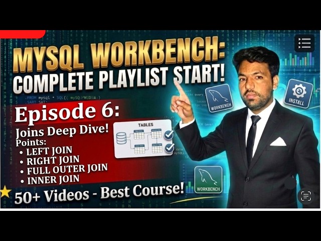 SQL Joins Explained | INNER JOIN, LEFT JOIN, RIGHT JOIN & FULL JOIN | MySQL | Hindi/Urdu