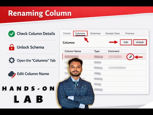 Databricks Renaming Column Hands-On