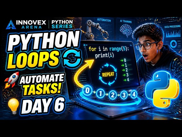 Loops in Python Explained for Beginners