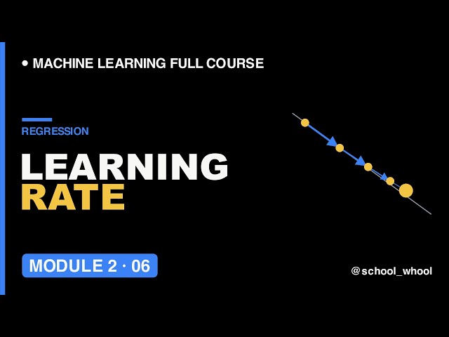 M2L6: Learning Rate, Epochs & Batch Size Explained (Hyperparameters) | Machine Learning free course