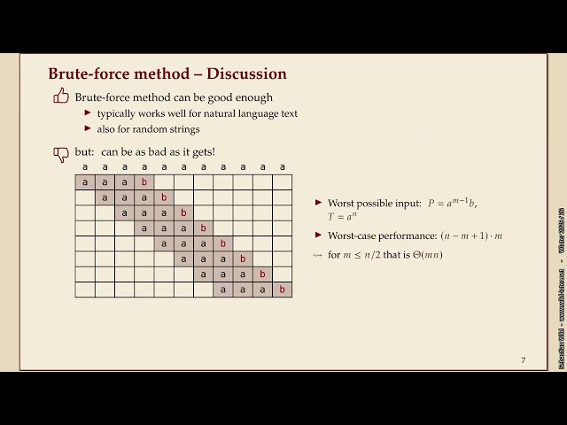Effiziente Algorithmen (Winter 2025-26) 6-2 Brute force string matching