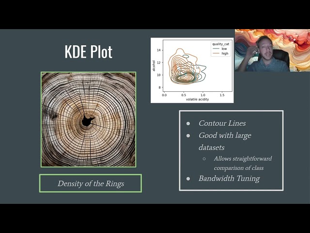 Python Data Analysis Bootcamp class 6 - 03 Seaborn KDE Plot
