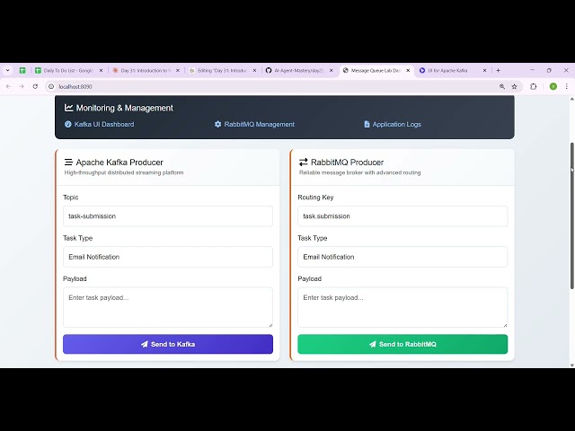 Day 31: Introduction to Message Queues The Nervous System of Distributed Applications