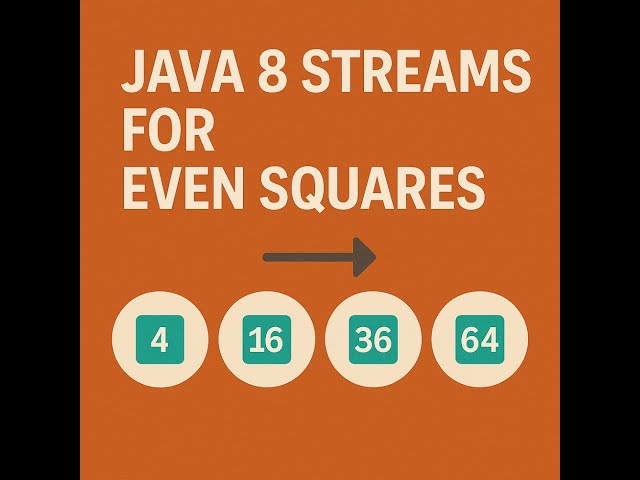"2025 Java 8 Streams for Even Squares"
