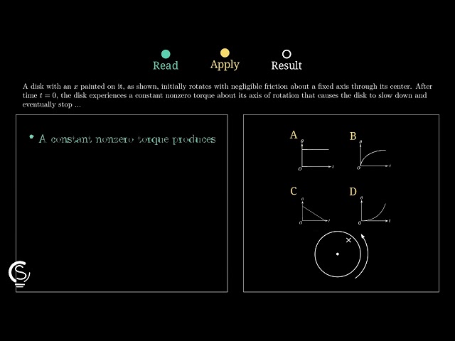 2024 AP Physics 1 Question 2 - Rotational Kinematics and Torque