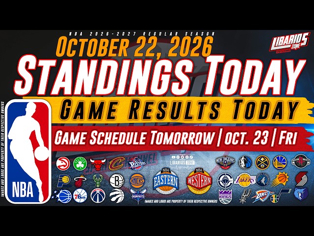 NBA Standings Today as of October 22, 2026 | Game Results Today | Games Tomorrow | Oct. 23 | FRI