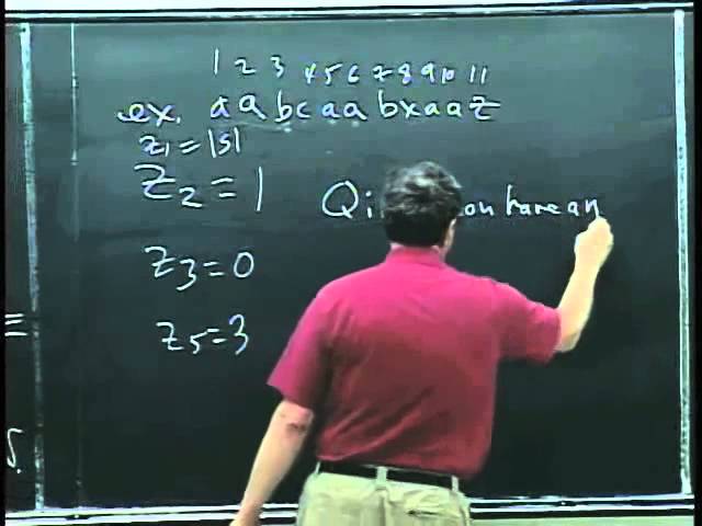 Linear-time pattern matching. Z-values and Z-algorithm