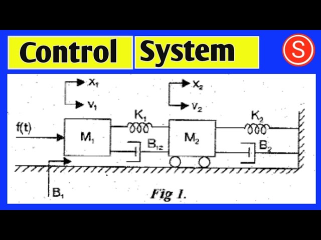 force voltage and force current analogy problems