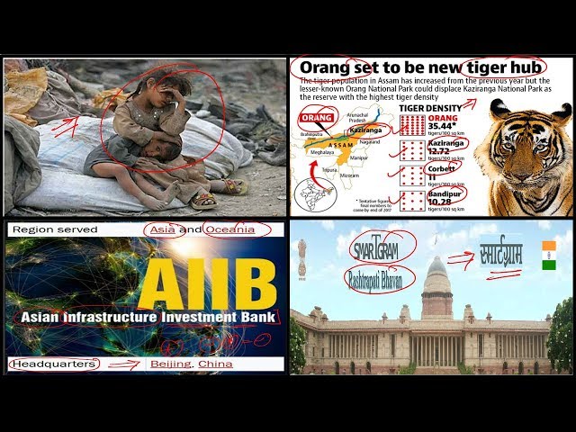1 March, 2018- PIB, Yojana, AIR News- [Nano Magazine]-SMARTGRAM, AIIB Bank- Current Affairs-By VeeR