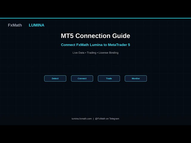 FxMath Lumina — MT5 Connection Guide | How to Connect MetaTrader 5 to AI Strategy Generator
