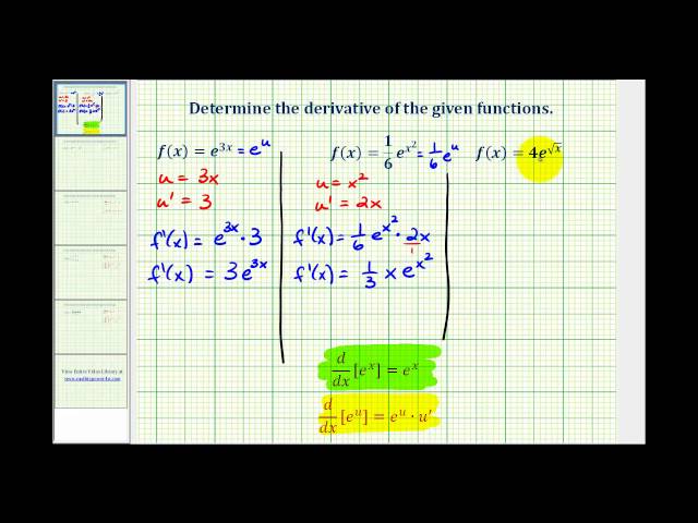 Ex 1:  Derivatives Involving the Exponential Function with Base e