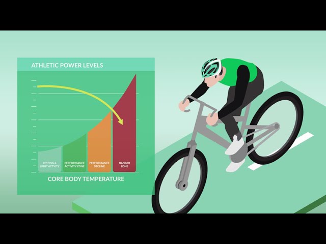 Why does CORE body temperature monitoring matter for sports performance?