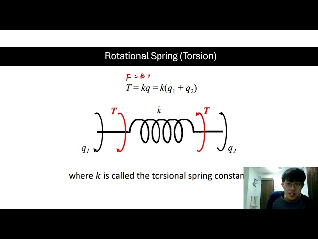 Control Theory: Modelling Mechanical Systems (Part 1)