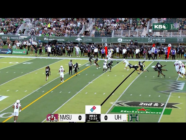 Highlights from Hawai'i's win at home over New Mexico State