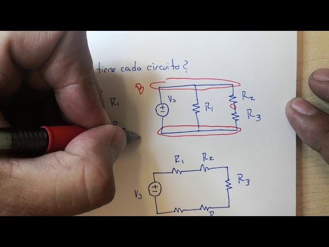¿Qué es un Nodo?