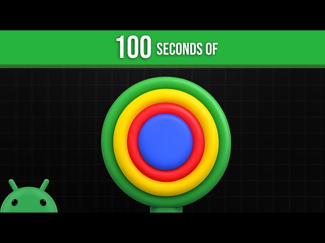 Clean Architecture for Android in 100 seconds
