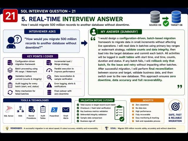 #SqlInterviewQuestions#21#migrate 500M records to another db without downtime