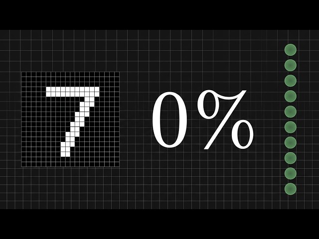 PyTorch Tutorial for Beginners | Build a Neural Network from Scratch (MNIST Project)