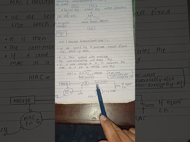 MAC ( Message Authenticator Code ) in cryptography - Information security