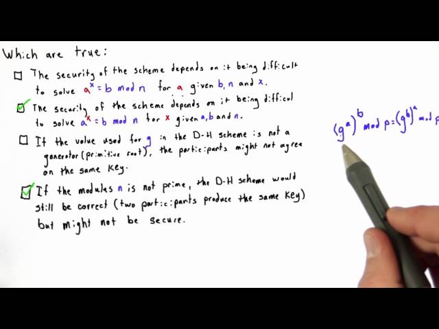 Diffie Hellman Solution - Applied Cryptography