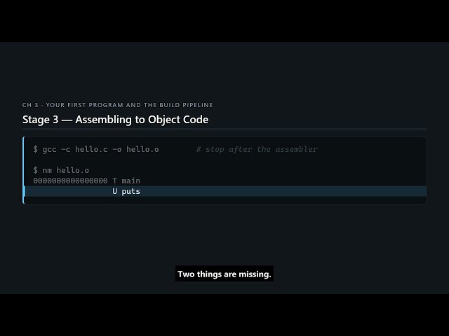 C Programming #20 — Inside the Build, Part 2: Object Files and the Linker