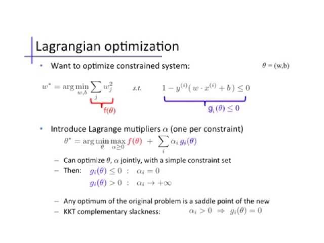 Support Vector Machines (2): Dual & soft-margin forms