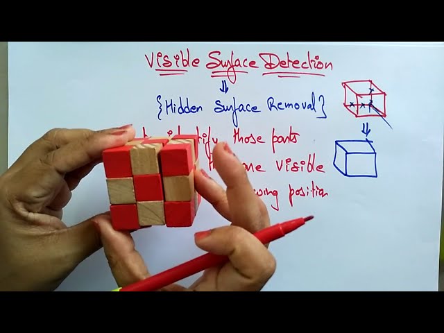 Visible Surface Detection | CG | Computer Graphics | Lec-51 | Bhanu Priya