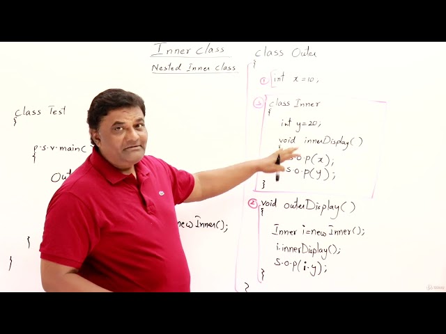 Lecture 15.1 : What are Inner Classes — [Abdul Bari] Java Course