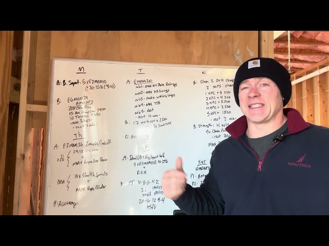 Weekly Training Breakdown 1.19-1.24.2026