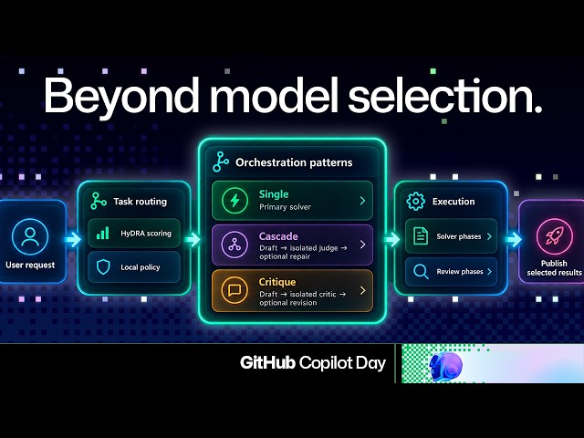 How Project HydraFusion reduces the cost of frontier AI