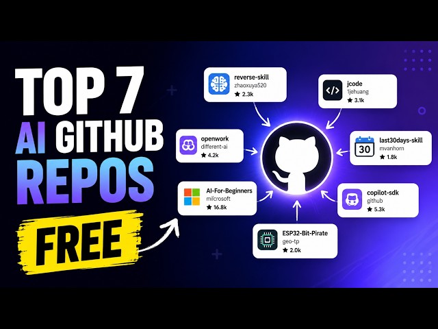 Top 7 Open Source AI Repositories You Need to Know in 2026 (FREE Alternatives)