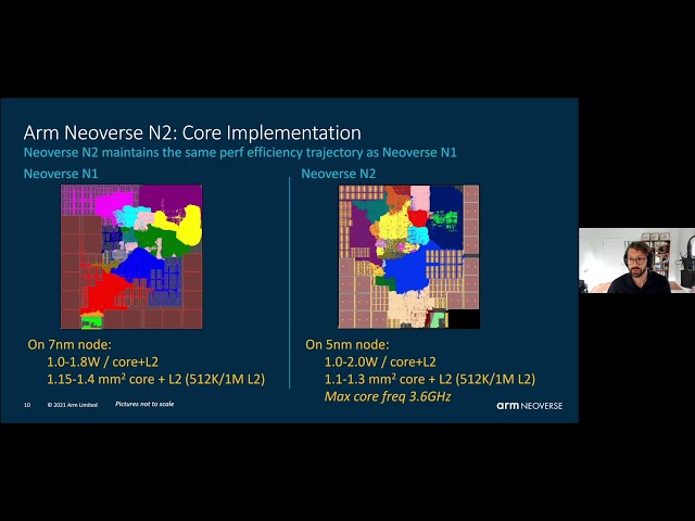 HC33-S3: Infrastructure and Data Processors